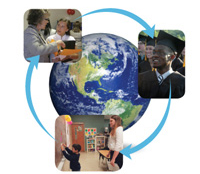 Teacher Expo