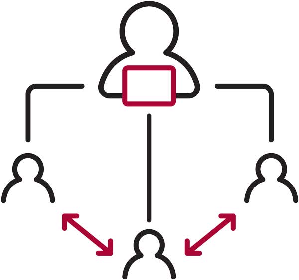 Classroom Spacing