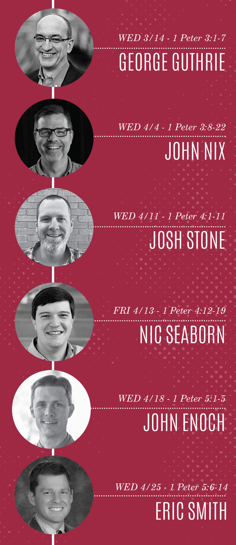 1 Peter Sermon Series