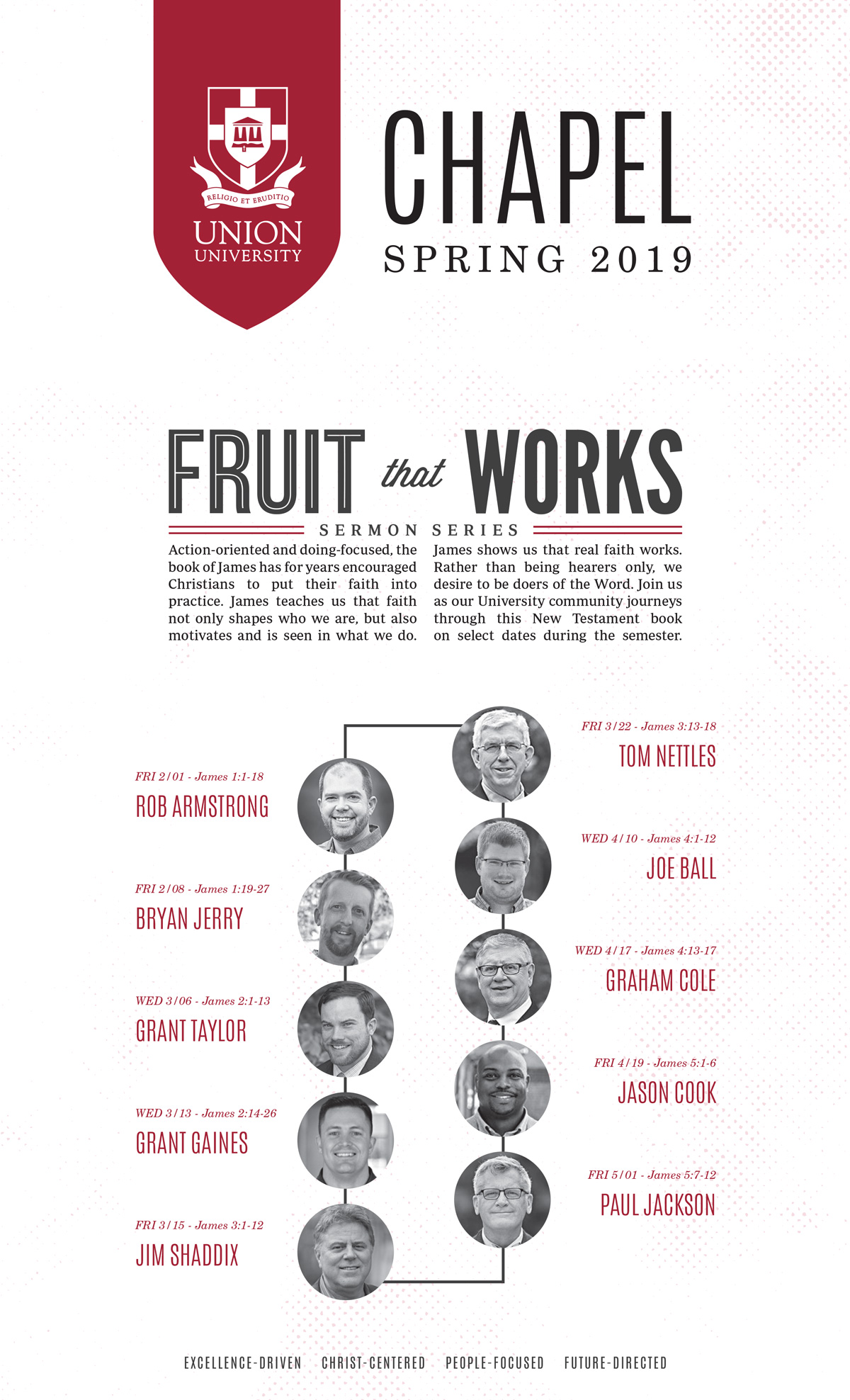 Fruit that Works | Sermon Series