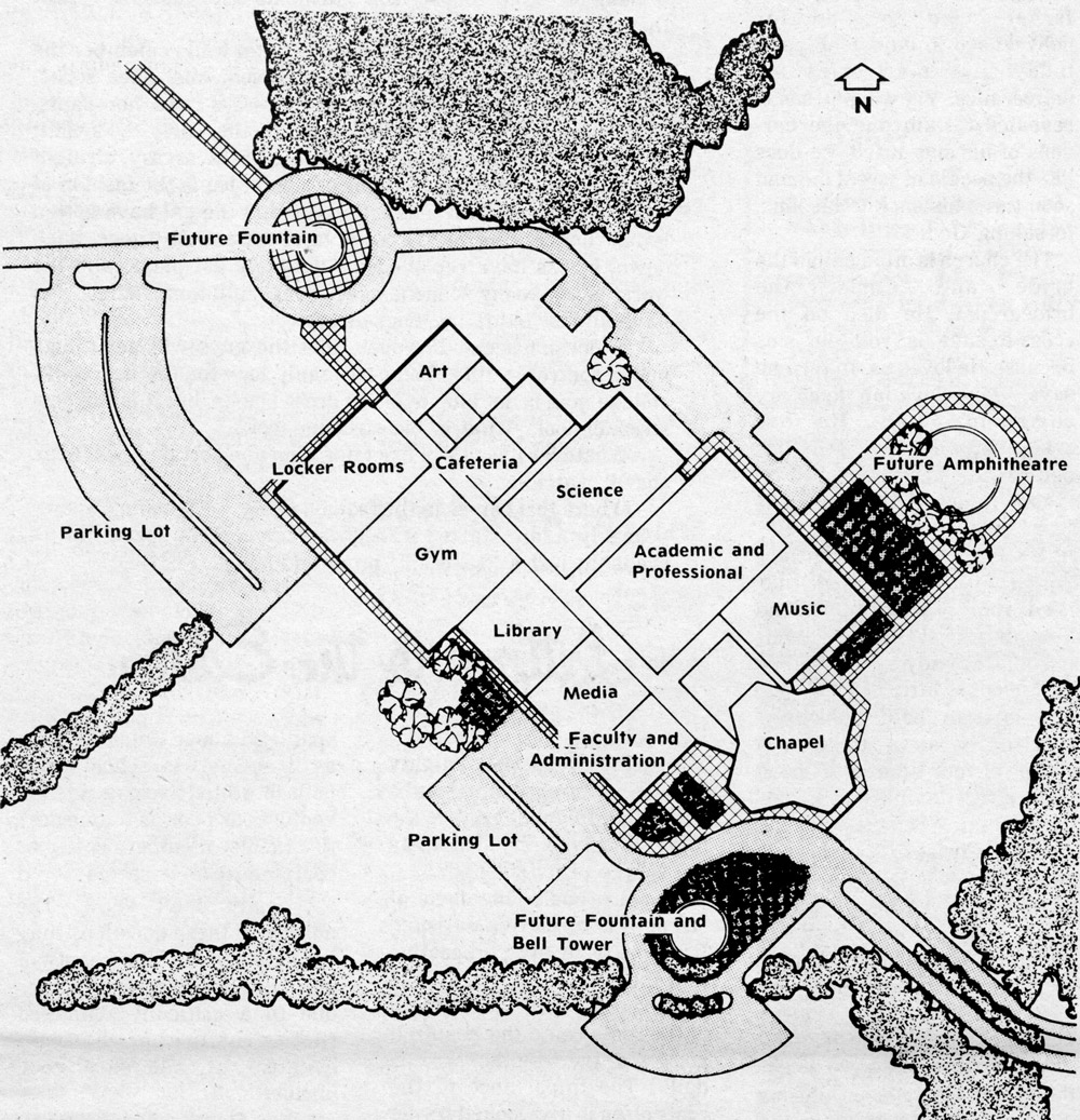 PAC Concept Plans