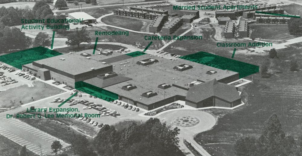 PAC Expansion Plans