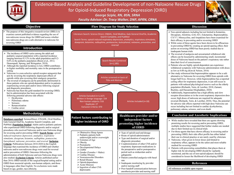 Evidence-Based Analysis and Guideline Development of non-Naloxone Rescue Drugs for Opioid-Induced Respiratory Depression (OIRD)