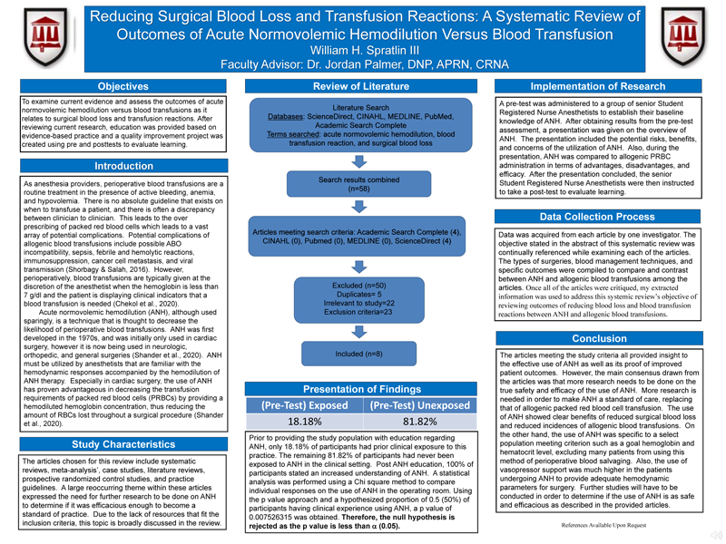Reducing Surgical Blood Loss and Transfusion Reactions: A Quality Improvement Project of Acute Normovolemic Hemodilution Versus Blood Transfusion
